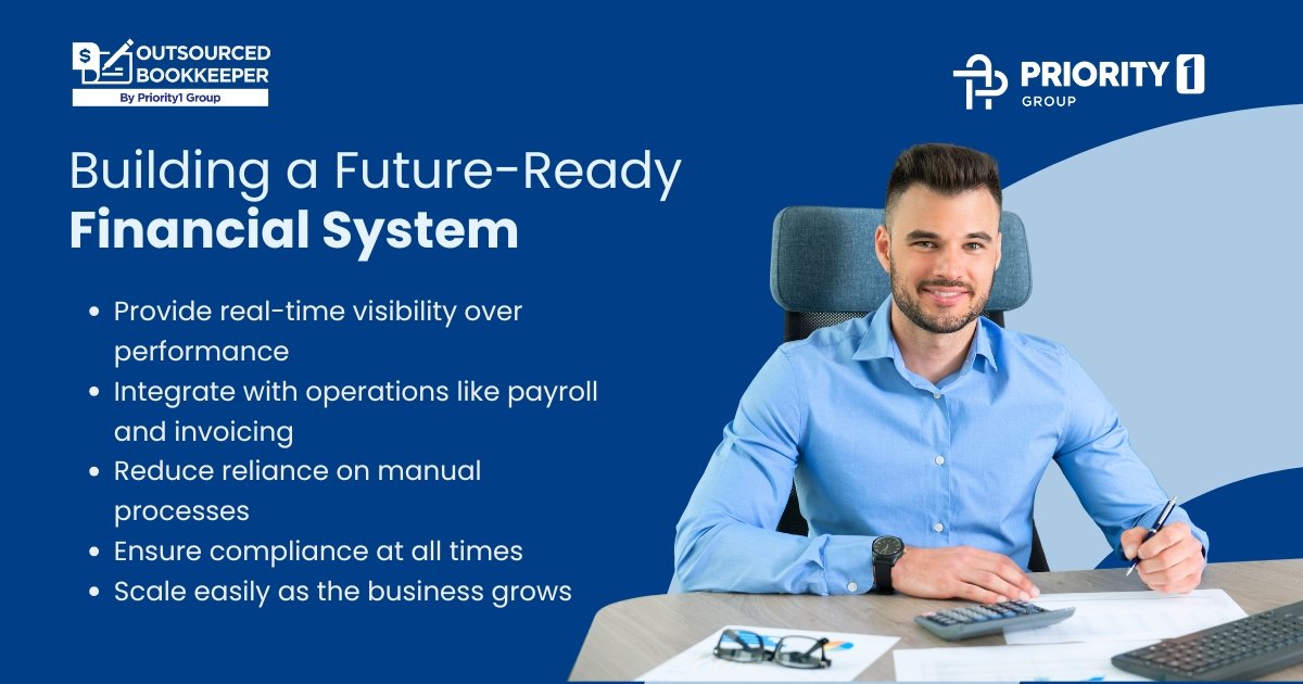 The Future of Remote Financial Management for Growing Companies 2 Building a Future-Ready Financial System