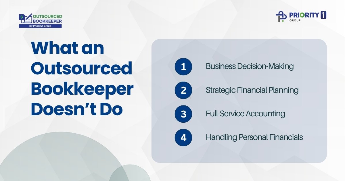 What an Outsourced Bookkeeper Actually Does (And What They Don’t) 2 What an Outsourced Bookkeeper Doesn’t Do (1)