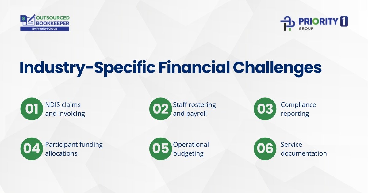 Industry-Specific Financial Challenges 