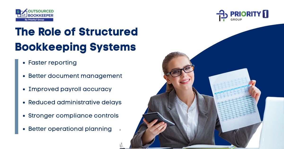 The Role of Structured Bookkeeping Systems