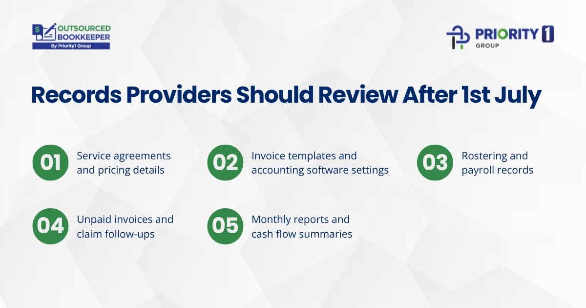 What 1st July NDIS Pricing Updates Mean for Provider Bookkeeping 2 Records Providers Should Review After 1st July