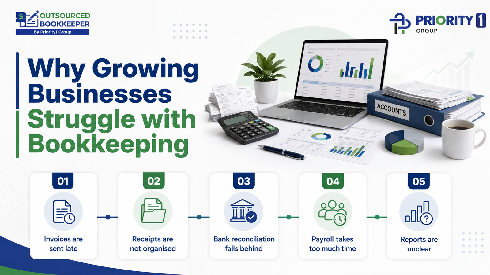 Why Outsourced Bookkeeping Is Smart for Growing Businesses 2 Why Growing Businesses Struggle with Bookkeeping